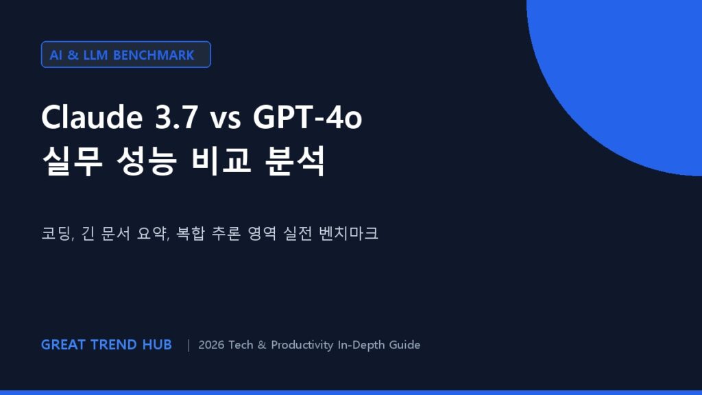 Claude 3.7 Sonnet vs GPT-4o 실무 심층 비교: 코딩과 문서 분석에서 체감한 장단점