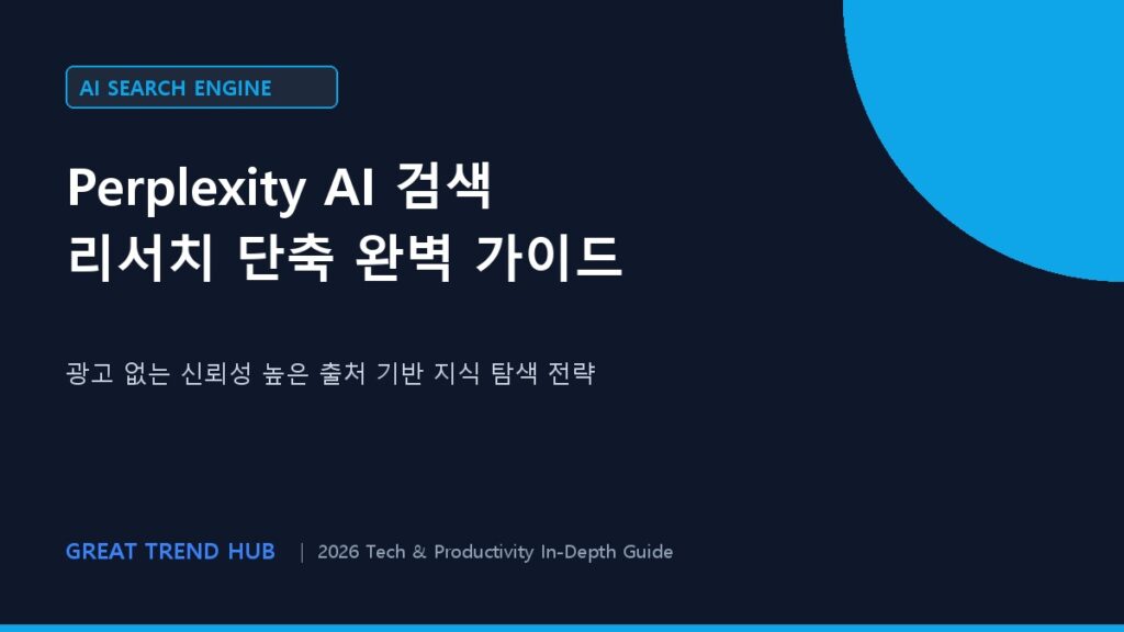 퍼플렉시티(Perplexity) AI 검색 활용 전략: 리서치 시간을 줄이는 4단계 리서치 파이프라인