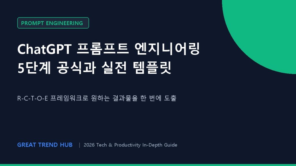 ChatGPT 프롬프트 엔지니어링 실무 가이드: 업무 목적별 5단계 조립 공식과 실전 템플릿