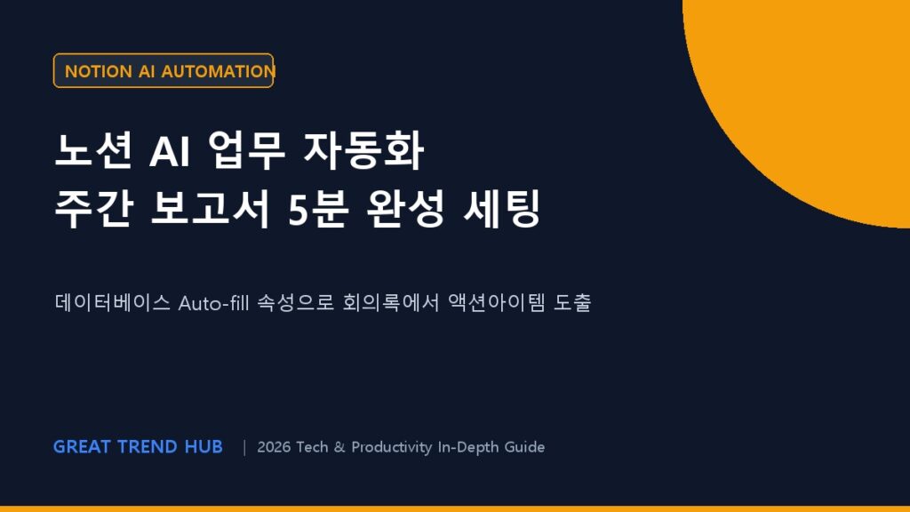 노션(Notion) AI 업무 자동화: 주간 업무 보고서와 회의록 정리 워크플로우